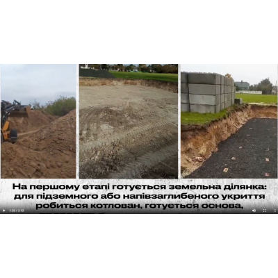 Купити споруду для захисту контейнера — Захисні споруди та бомбосховища
