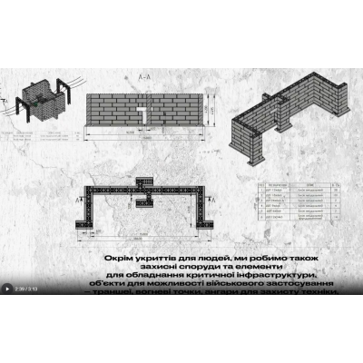 Купить укрытия для защиты оборудования и критической инфраструктуры