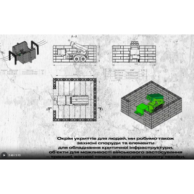 Купить укрытия для защиты оборудования и критической инфраструктуры