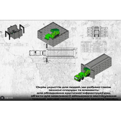 Купити модульний ангар для техніки, захисні споруди та бомбосховища — Ціна, Доставка по Україні