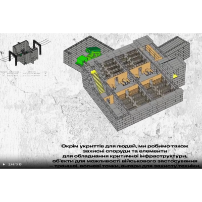Купить укрытия для защиты оборудования и критической инфраструктуры