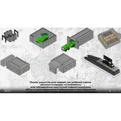 Купить укрытия для защиты оборудования и критической инфраструктуры